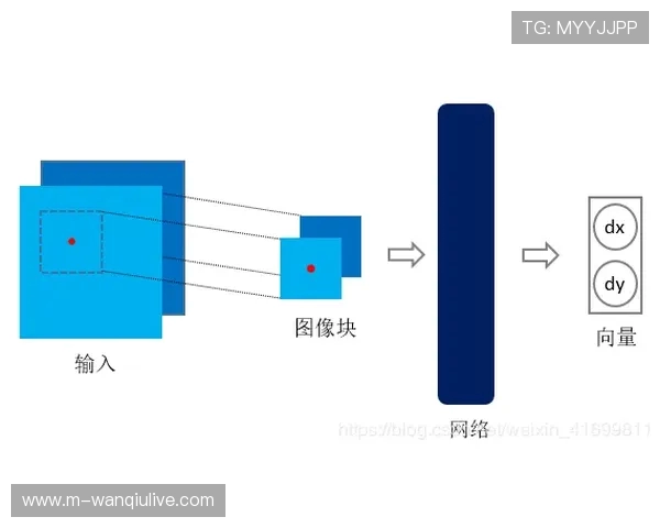 高尔夫训练技巧与方法全面解析 提升挥杆精准度和稳定性的训练方案 高尔夫训练技巧与方法全面解析 提升挥杆精准度和稳定性的训练方案